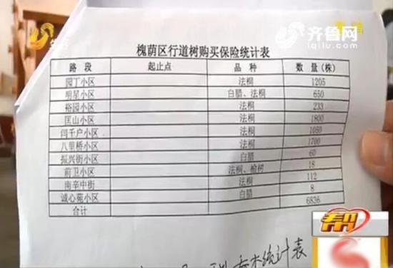 事故路段没投保 不能理赔？