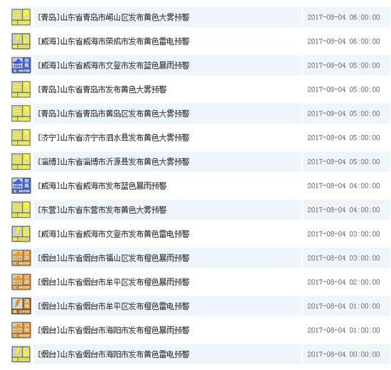烟台发布暴雨橙色预警 局地降雨引发地质灾害可能性较大