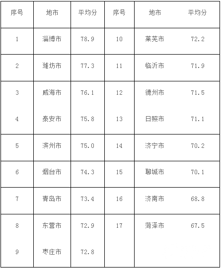 d8c9e1389a65c3070e76af6402d81d10.png