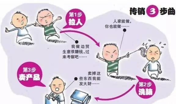熟悉業務