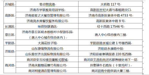 文/记者 尉伟 通讯员 陈灼