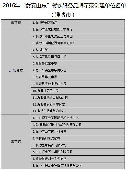 a5f6e9124023975ab44d7015330d0df6.jpg