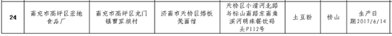 　　注：有7批次不合格产品的被抽样单位提出异议、2批次已移交公安机关，暂不公示，待最终结果确定后再予公示。