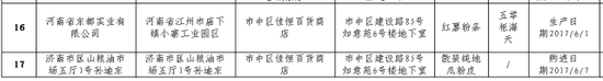 　　餐饮服务环节不合格产品信息表