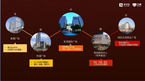 濟(jì)南歷下區(qū)飯店最多 超過(guò)四成人愛吃快餐