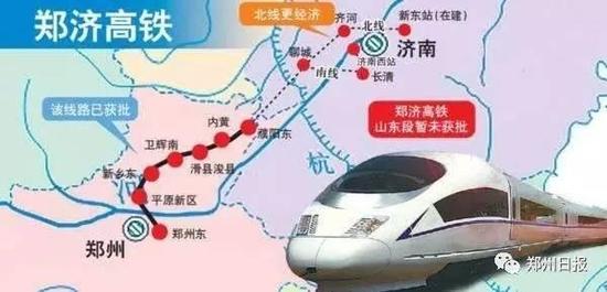 线路图