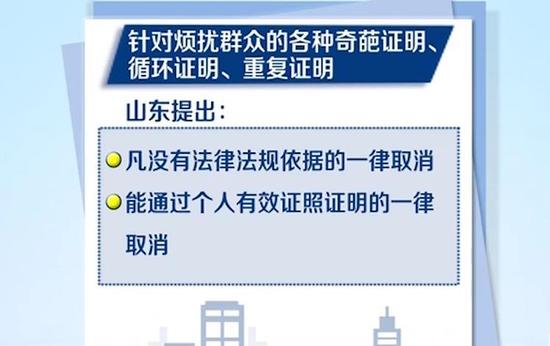 　　圍繞“審批事項(xiàng)少”目標(biāo)，今年山東將在民生、投資審批等領(lǐng)域，盡快再取消、下放一批省級(jí)權(quán)力事項(xiàng)。