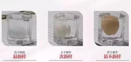 5 聞雞蛋氣味