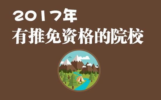 4所高校分别为山东财经大学、山东建筑大学、山东理工大学、聊城大学。