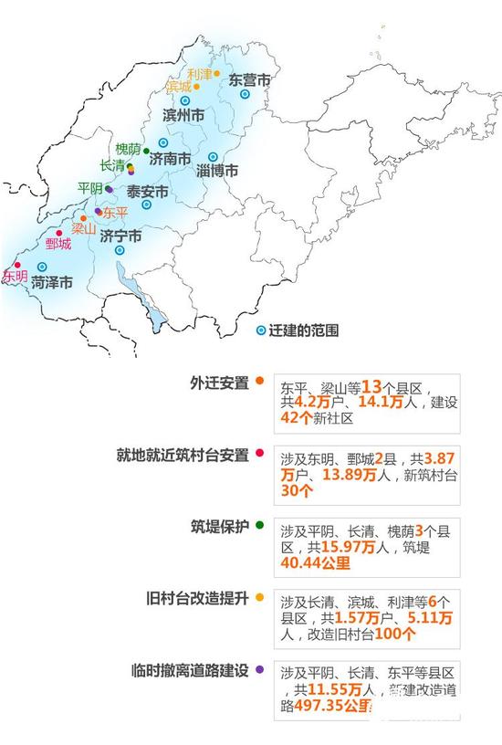 淄博市的面积和人口_...们附上山东17市的人口和面积排行榜:-山东哪里人最有钱(3)