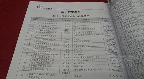 全国工商联副会长黄荣表示，今年榜单中制造业企业数量持续减少，服务业企业数量增加。