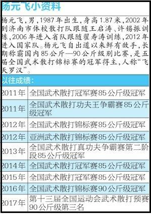 執著散打十五載熱愛鑄就了一個山東好漢