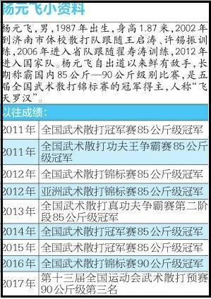 执着散打十五载热爱铸就了一个山东好汉