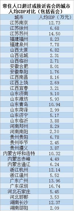 圖片來源:澎湃新聞網
