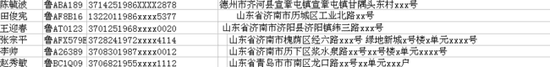 資料圖