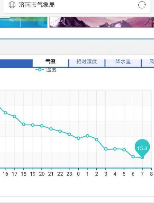 真的只有15℃！济南秋意太浓挡不住短袖族    齐鲁晚报记者周青先摄