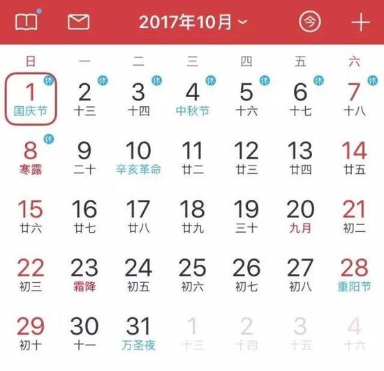 2017高速免費車型：