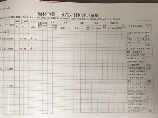“授權”之問
