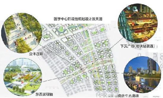 醫學中心整體鳥瞰效果圖