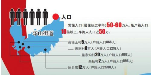 春运人口迁徙图_萍乡50万人口迁徙