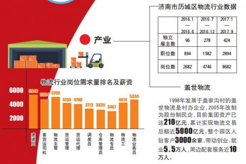 春运人口迁徙图_萍乡50万人口迁徙