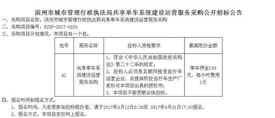 在招标公告中所表示出的滨州共享单车的其他要求：