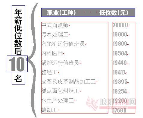 【鏈接】