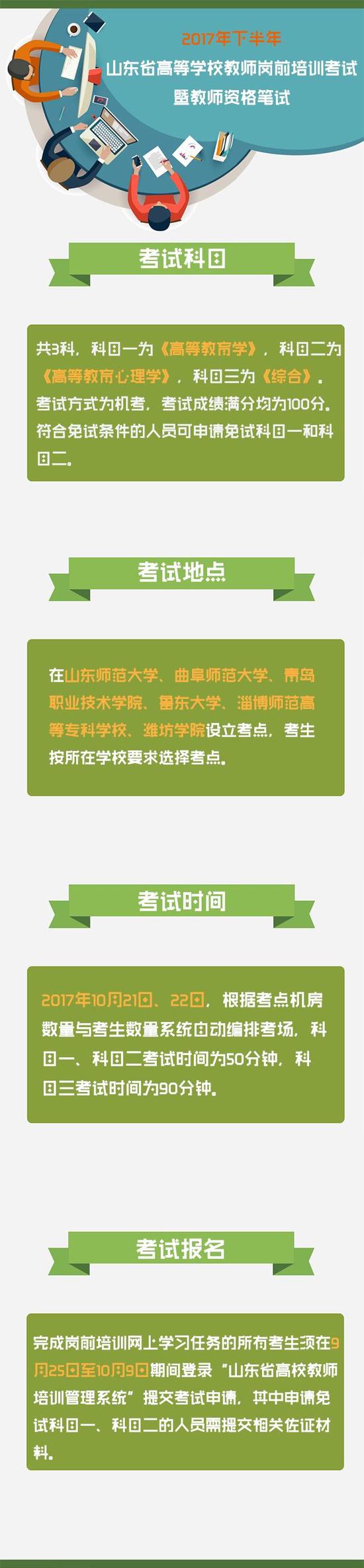 齐鲁网9月21日讯（记者 张洪波）通知原文：