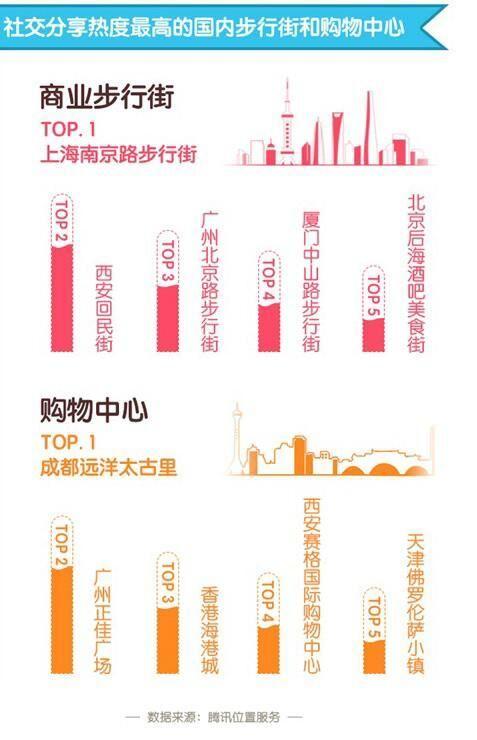 “十一”公路、铁路客流高峰将集中在长假首日