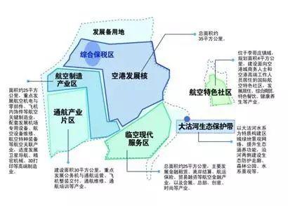 青島臨空經(jīng)濟(jì)區(qū)