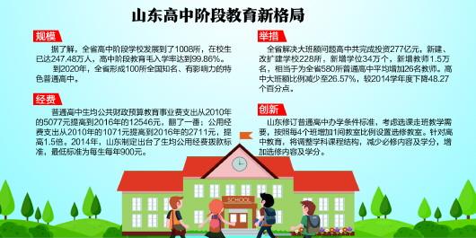 半島全媒體記者 魏海洋 實習生孫傲梅