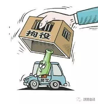 酒駕處罰