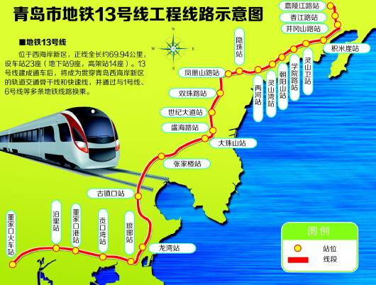 青岛地铁时代呼啸而来每年都会有一条线路建成