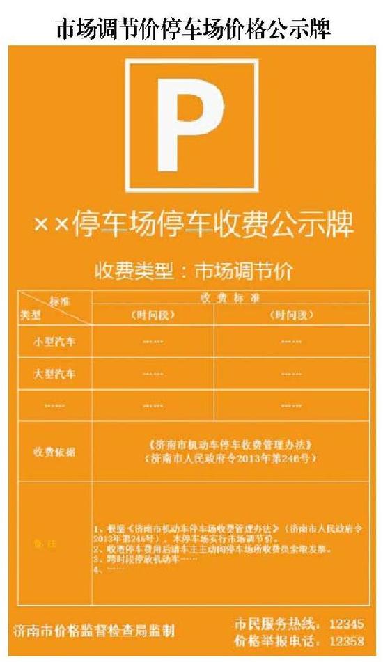 市場調節價停車場價格公示牌