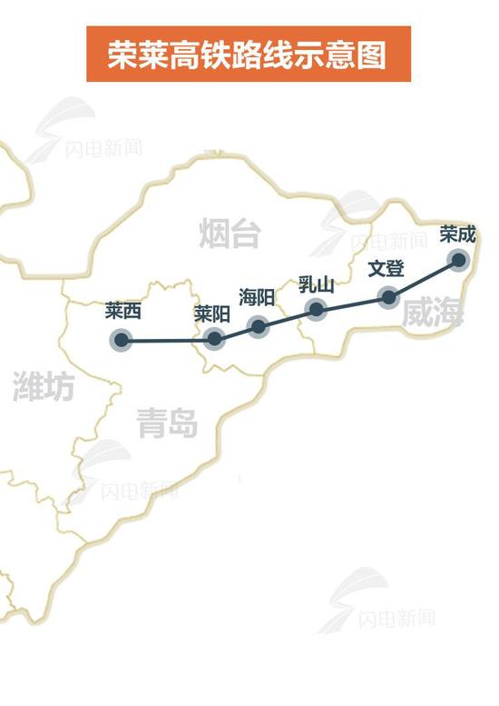 (非官方發布,只是線路大致走向)