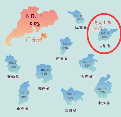 70后緊隨95后、00后