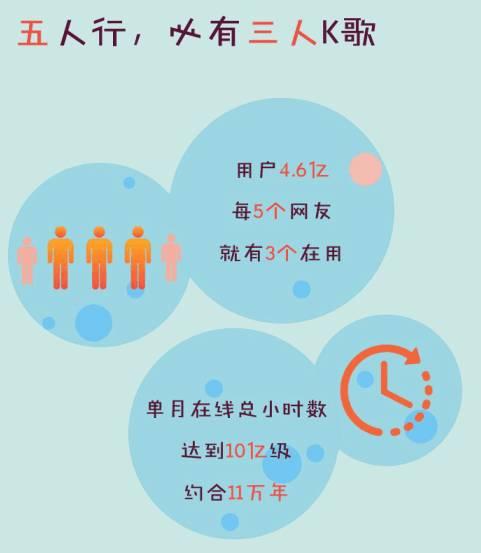 送禮數男勝女