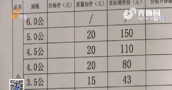 黃河口大閘蟹貴過陽澄湖，八兩大閘蟹賣價七八百