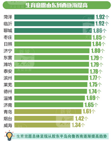 （综合中新网、新锐大众）