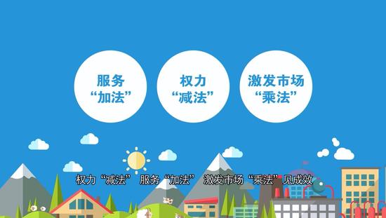 权力“减法”、服务“加法”,激发市场“乘法”见成效,山东放管服改革的做法你一定要知道。