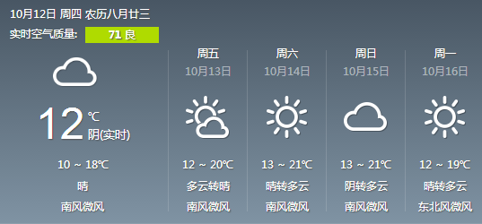 为抗旱保泉、净化空气 济南4天发射231枚增雨火箭弹