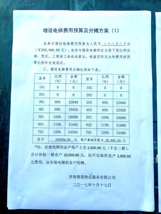 10月18日上午,省计量院第三宿舍4号楼张贴出的电梯预算以及分摊方案。齐鲁晚报·齐鲁壹点记者 刘飞跃 摄