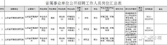 文中所有图表点击均可放大