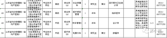 二、招聘条件