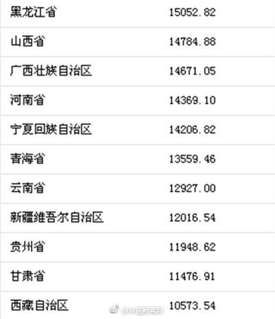 (中新网)