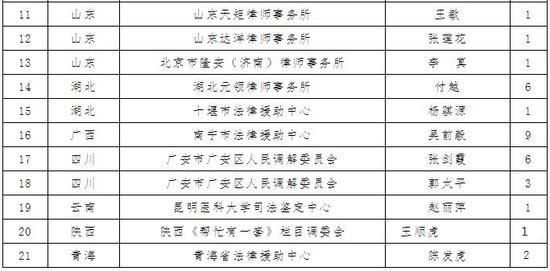 来源:新锐大众·海报新闻