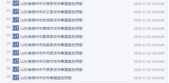 山東天氣:
