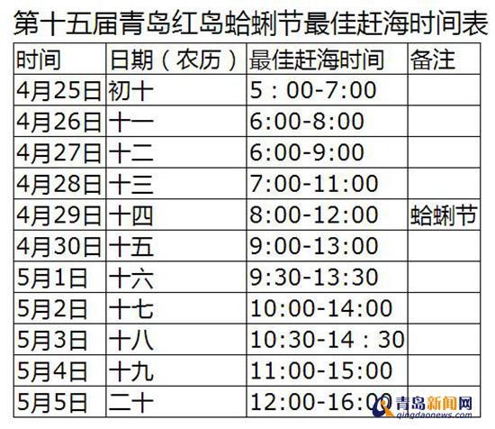 赶海时间表