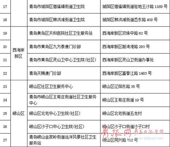 責任編輯:馬洪震