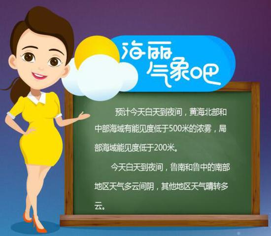 山东省气象台3月26日06时00分继续发布海上大雾黄色预警信号: